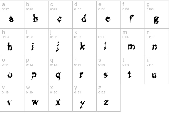 Chewed Straw lowercase a-z preview