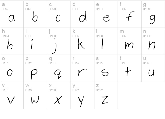 Cheyenne Hand lowercase a-z preview