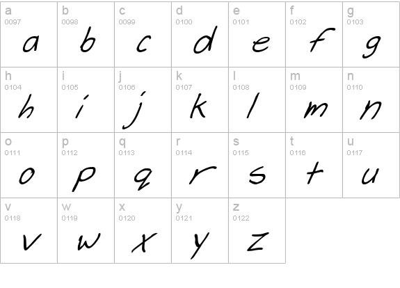 Cheyenne Hand Bold Italic lowercase a-z preview