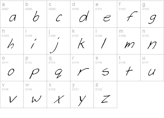 Cheyenne Hand Italic lowercase a-z preview