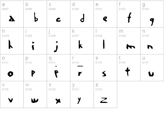 Chi lowercase a-z preview