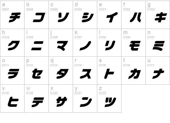 Chibacity-Black lowercase a-z preview