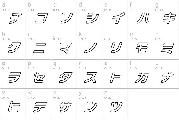 Chibacity-Outline lowercase a-z preview