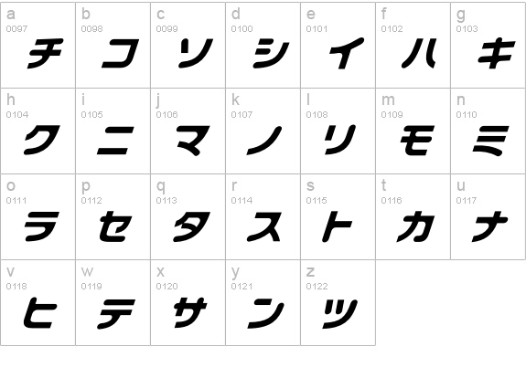 Chibacity-Regular lowercase a-z preview