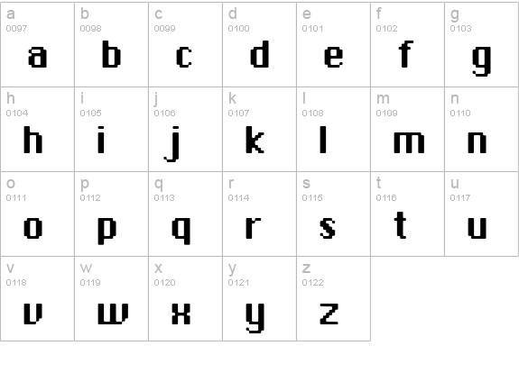 ChicagoBitmap Rounded lowercase a-z preview