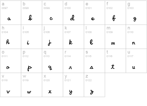 Chicken-fil-A lowercase a-z preview