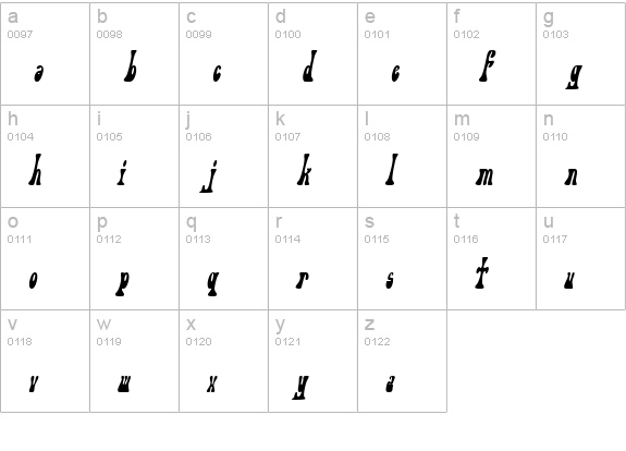 Chicken Wire Lady lowercase a-z preview