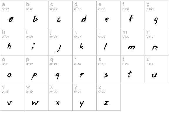 ChickenScratchAOE lowercase a-z preview