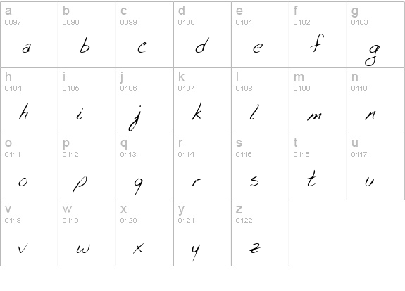 ChicksHand Regular lowercase a-z preview