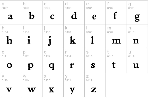 Chihuahua lowercase a-z preview
