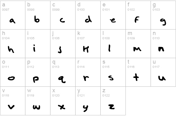Child's Play lowercase a-z preview