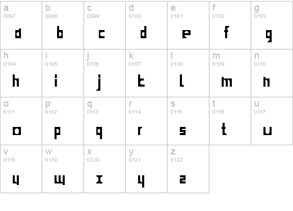 child blocks lowercase a-z preview