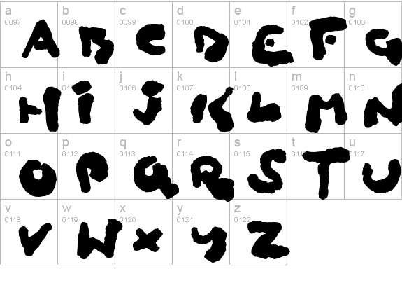Childlike Blobs
 lowercase a-z preview