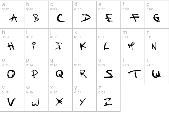 Children Once Where lowercase a-z preview
