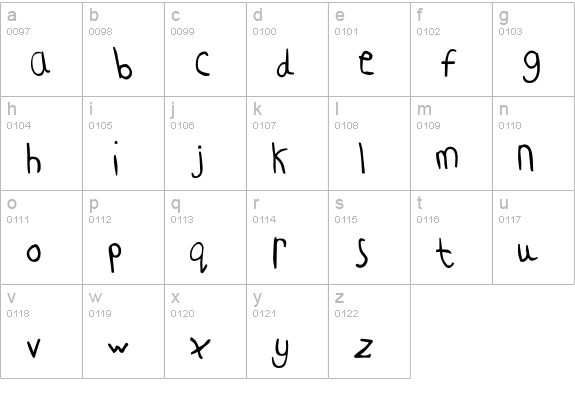 ChildsPlay-AgeEight lowercase a-z preview