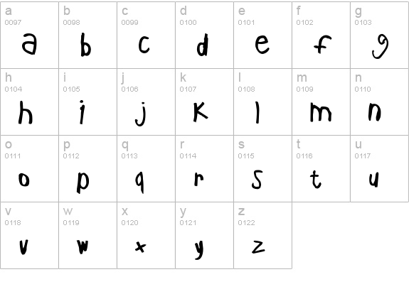 ChildsPlay-AgeSeven lowercase a-z preview