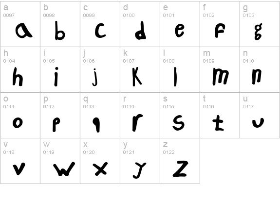 ChildsPlay-AgeSix lowercase a-z preview