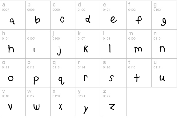 ChildsPlayRegular lowercase a-z preview