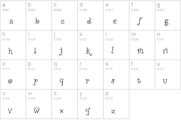 Chili Pepper lowercase a-z preview