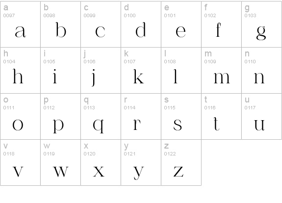 Chilia lowercase a-z preview