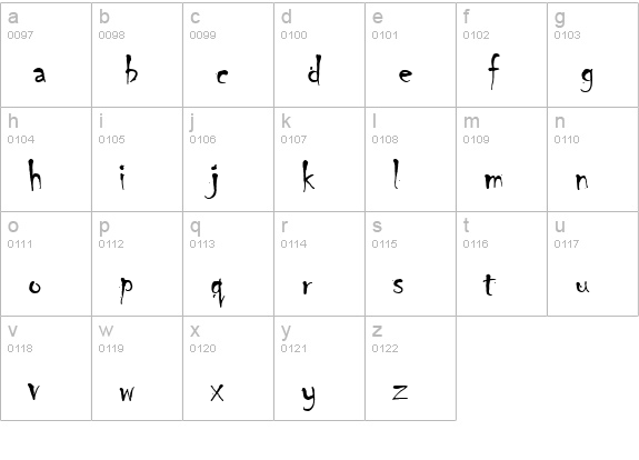 Chiller lowercase a-z preview