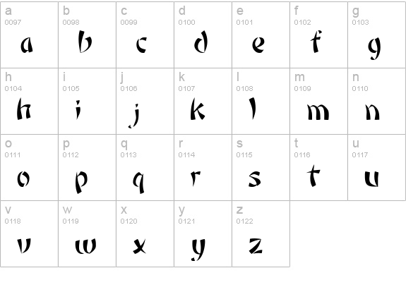 ChinaOne Normal lowercase a-z preview