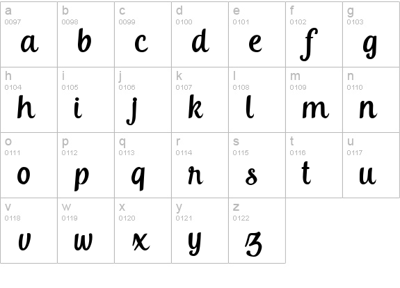 Chinchilla lowercase a-z preview