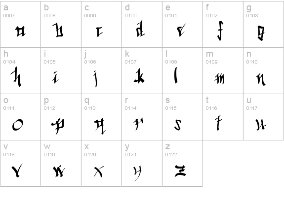 Chinese Calligraphy lowercase a-z preview