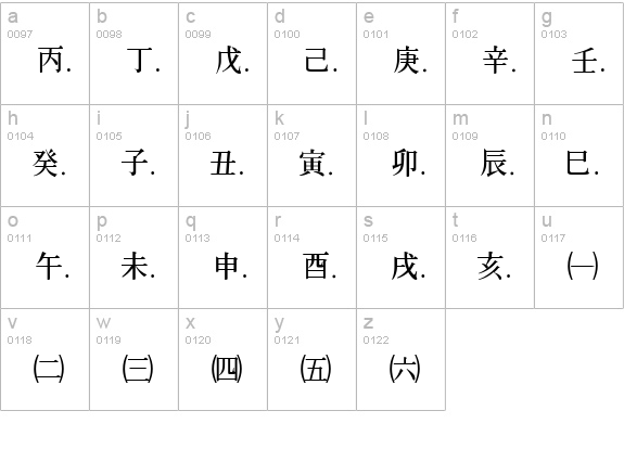 Chinese Generic1 lowercase a-z preview