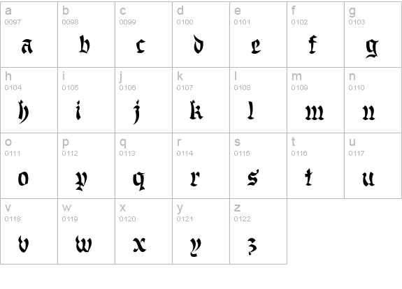 Chinese Gothic lowercase a-z preview
