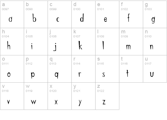 ChineseMenu Normal lowercase a-z preview