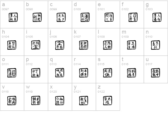 ChineseWhisper lowercase a-z preview