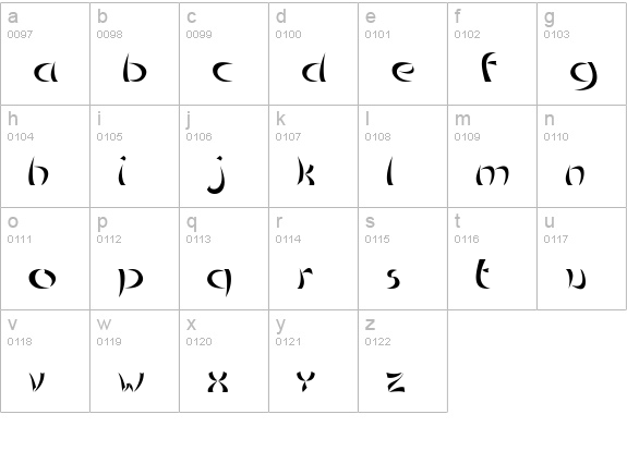 Chinoiseries lowercase a-z preview