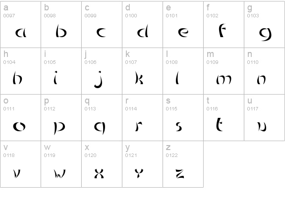 Chinoiseries Tryout lowercase a-z preview