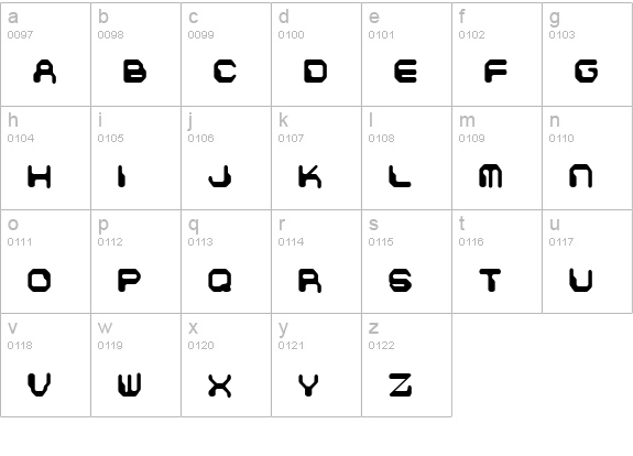 Chintzy CPU BRK lowercase a-z preview