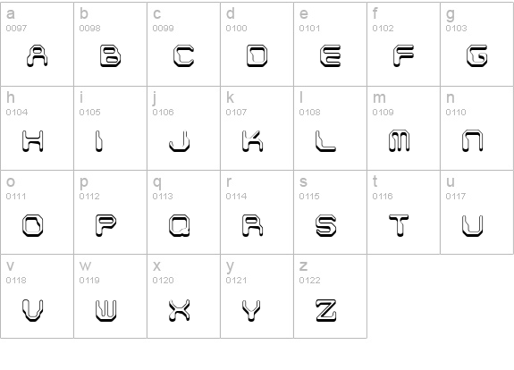 Chintzy CPU Shadow BRK lowercase a-z preview