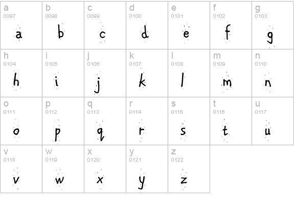 Chipper Std lowercase a-z preview