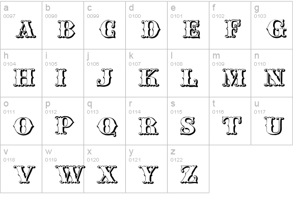 Chipperfield_and_Bailey  lowercase a-z preview