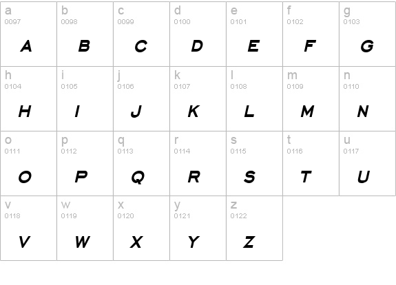Chisel Condensed Bold Italic lowercase a-z preview