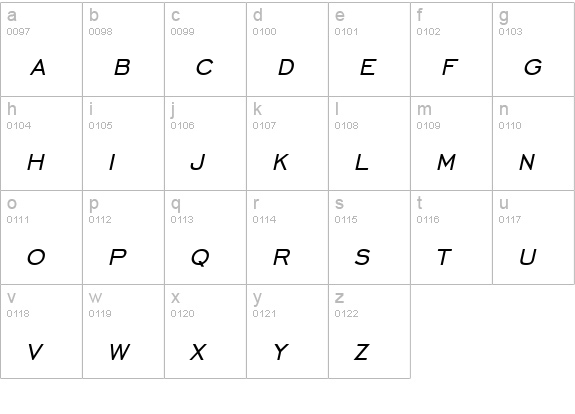 Chisel Condensed Italic lowercase a-z preview