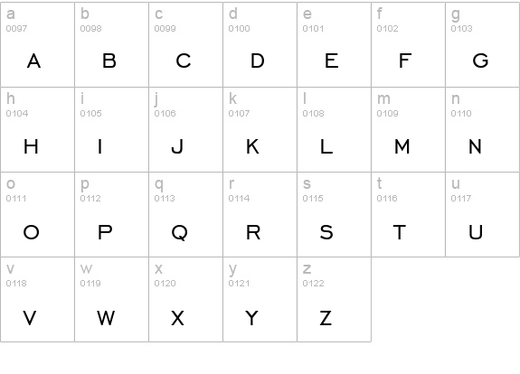 Chisel Condensed Normal lowercase a-z preview