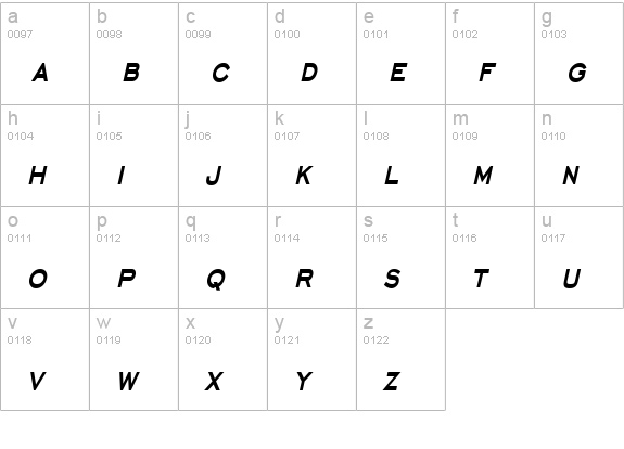 Chisel Thin Bold Italic lowercase a-z preview