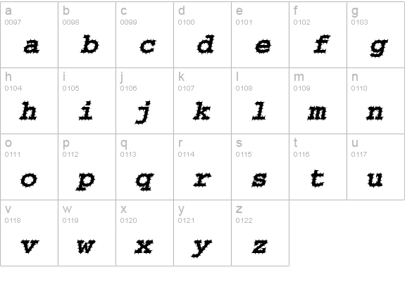 ChiselSpiked Italic lowercase a-z preview
