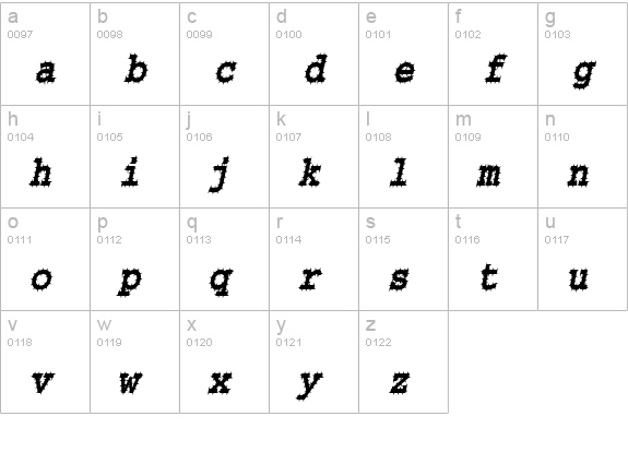 ChiselSpikedCondensed Italic lowercase a-z preview