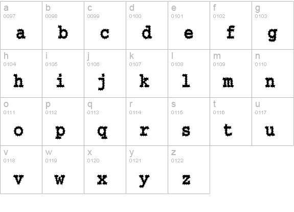 ChiselSpikedCondensed Normal lowercase a-z preview