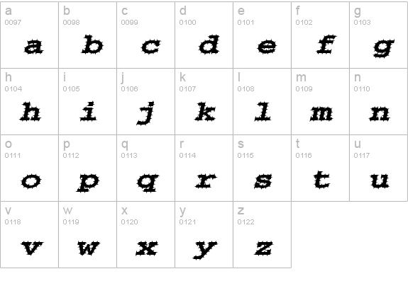 ChiselSpikedExtended Italic lowercase a-z preview