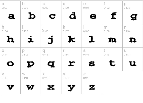 ChiselSpikedExtended Normal lowercase a-z preview
