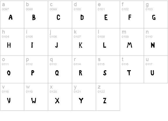 Chlod lowercase a-z preview
