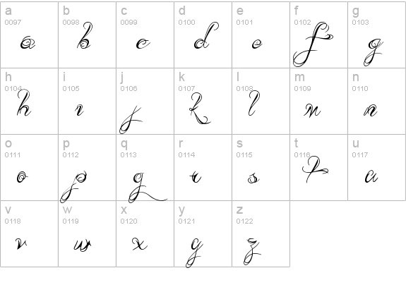 Chloe Nicole lowercase a-z preview