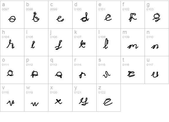 Chlorinej lowercase a-z preview